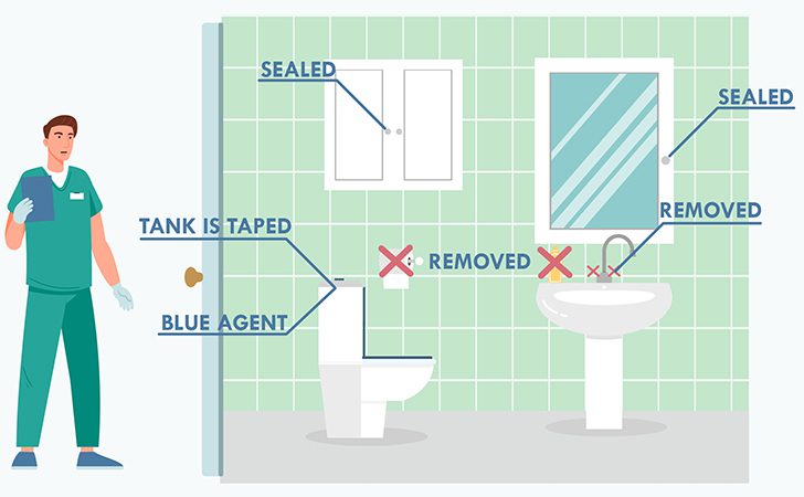 drug test bathroom setup